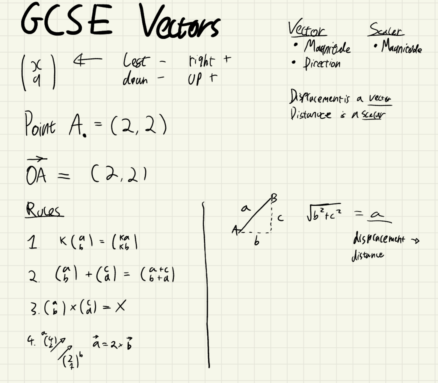 GCSE Knowledge Screenshot.png